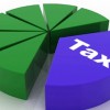 Should You Adjust Your Income Tax Withholding Amount?