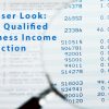 Understanding the New Sec. 199A Business Income Deduction