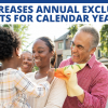 IRS Increases Annual Exclusion for Gifts for Calendar Year 2022
